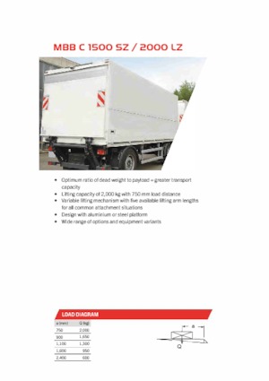 Sponde di carico MBB Palfinger MBB C 1500 SZ