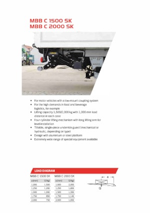 Sponde di carico MBB Palfinger MBB C 1500 SK