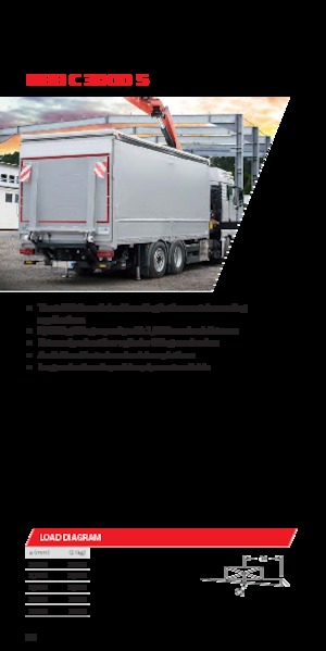 Sponde di carico MBB Palfinger MBB C 3000 S