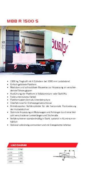 Sponde di carico MBB Palfinger MBB R 1500 S