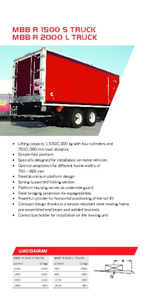 Sponde di carico MBB Palfinger MBB R 2000 L TRUCK