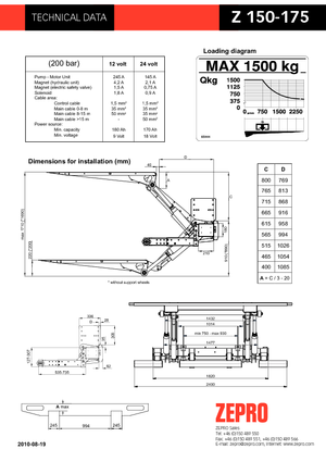 Sponde di carico ZEPRO Z 150