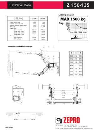 Sponde di carico ZEPRO Z 150