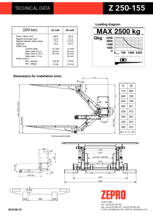 Sponde di carico ZEPRO Z 250