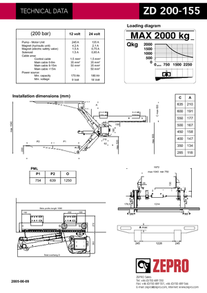 Sponde di carico ZEPRO ZD 200