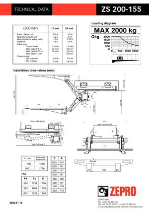 Sponde di carico ZEPRO ZS 200