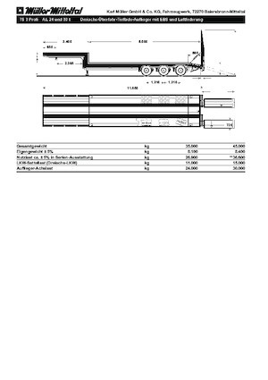 Semirimorchio a pianale ribassato Müller Mitteltal TS 3 Profi