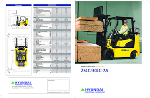 Carrelli elevatori frontali a gas Hyundai 30LC-7A