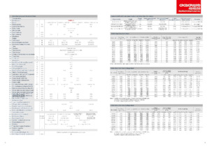 Carrelli elevatori frontali a gas Heli CPYD40