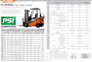 Carrelli elevatori frontali a gas OCTANE FY10 