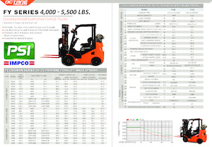 Carrelli elevatori frontali a gas OCTANE FY20