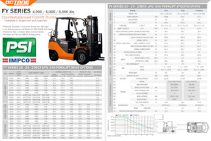 Carrelli elevatori frontali a gas OCTANE FY25BCS