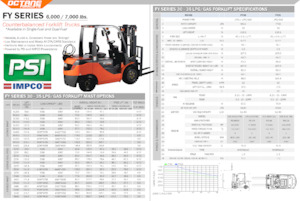 Carrelli elevatori frontali a gas OCTANE FY35