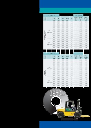 Carrelli elevatori frontali a gas Komatsu FG 70 T-7