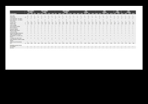 Mietitrebbie - raccoglitrici di mais Claas Corio 1275 C 