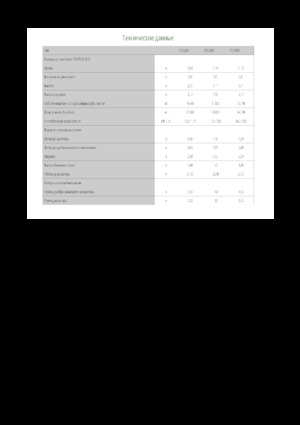 Spandiletame Strautmann PS 3401