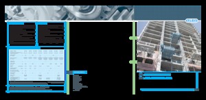 Ascensori industriali Alba MC-1000
