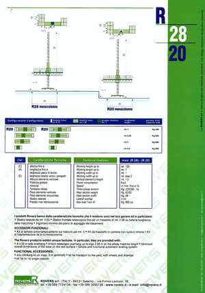 Ponteggi autosollevanti Rovers R 28 TS
