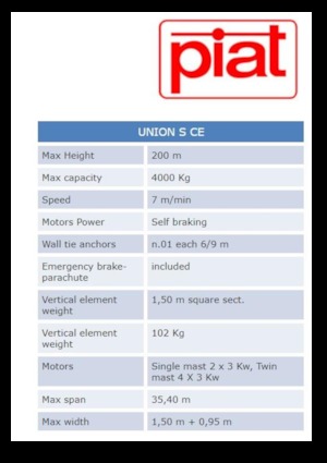 Ponteggi autosollevanti Piat UNION S CE