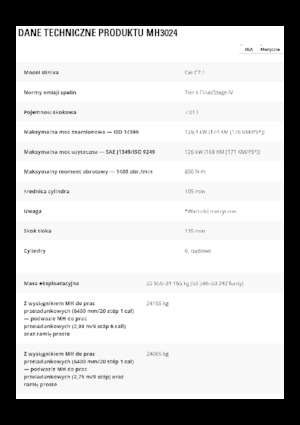 Movimentatori di materiali Caterpillar MH3024