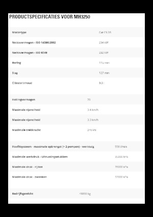 Movimentatori di materiali Caterpillar MH3250