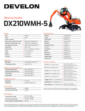 Movimentatori di materiali Develon DX210WMH-5