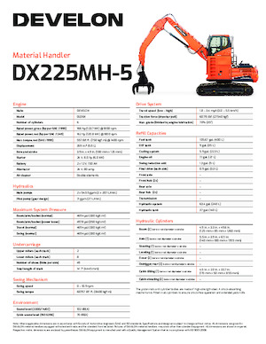 Movimentatori di materiali Develon DX225MH-5