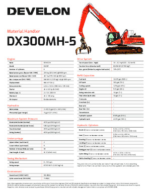 Movimentatori di materiali Develon DX300MH-5