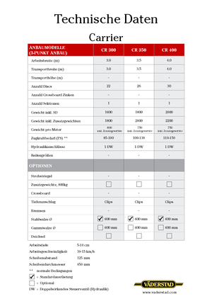 Erpici a dischi-gancio Väderstad Carrier 300