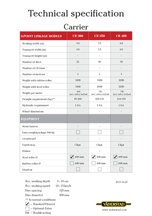 Erpici a dischi-gancio Väderstad Carrier 300