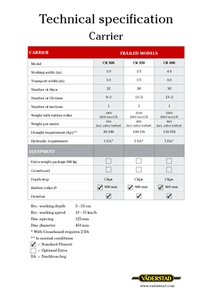 Erpici a dischi-gancio Väderstad Carrier 300
