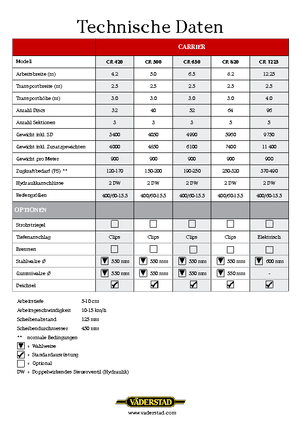 Erpici a dischi-gancio Väderstad Carrier 500