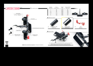 Rulli per prati e campi agricoli Expom® Jacek 4.0 