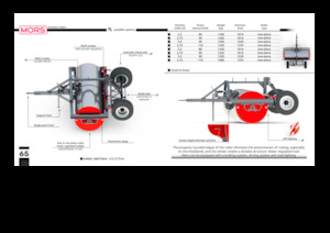 Rulli per prati e campi agricoli Expom® Mors 2.5 