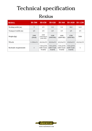 Rulli per prati e campi agricoli Väderstad Rexius 940