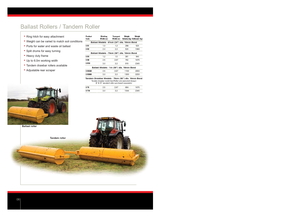 Rulli per prati e campi agricoli Twose S-R 8