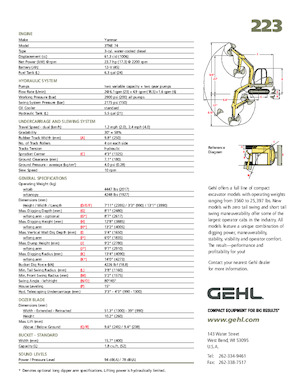 Miniescavatori Gehl 223