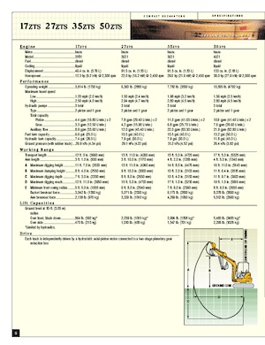 Miniescavatori John Deere Construction 27ZTS