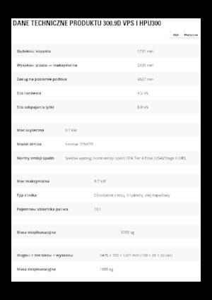 Miniescavatori Caterpillar 300.9D VPS 