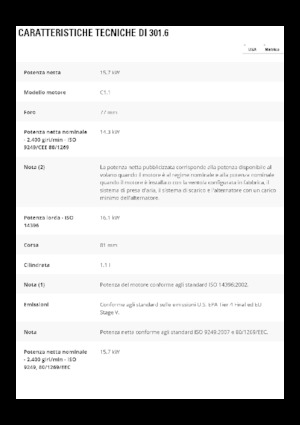 Miniescavatori Caterpillar 301.6