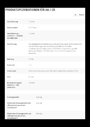 Miniescavatori Caterpillar 302.7 CR