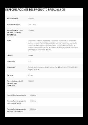 Miniescavatori Caterpillar 302.7 CR