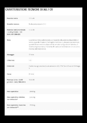 Miniescavatori Caterpillar 302.7 CR