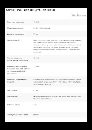 Miniescavatori Caterpillar 303 CR