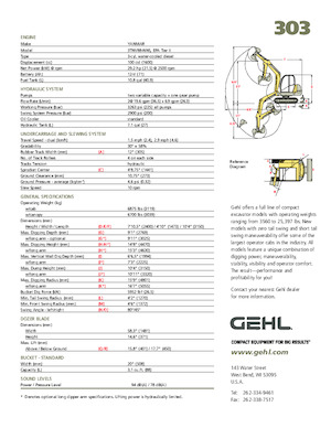 Miniescavatori Gehl 303