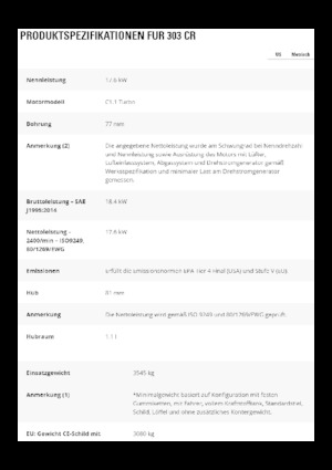 Miniescavatori Caterpillar 303 CR