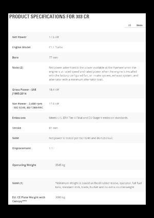 Miniescavatori Caterpillar 303 CR