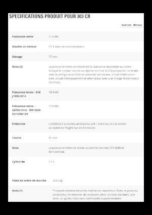 Miniescavatori Caterpillar 303 CR