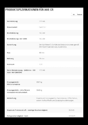 Miniescavatori Caterpillar 303E CR