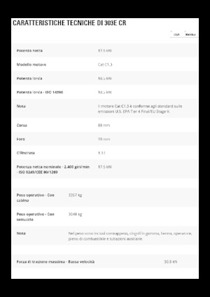 Miniescavatori Caterpillar 303E CR